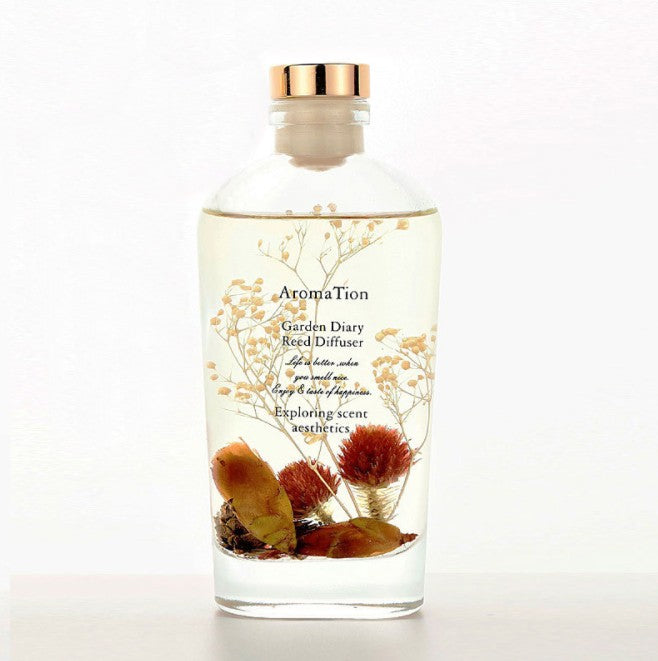 מפיץ ריח בוטני (B2B)