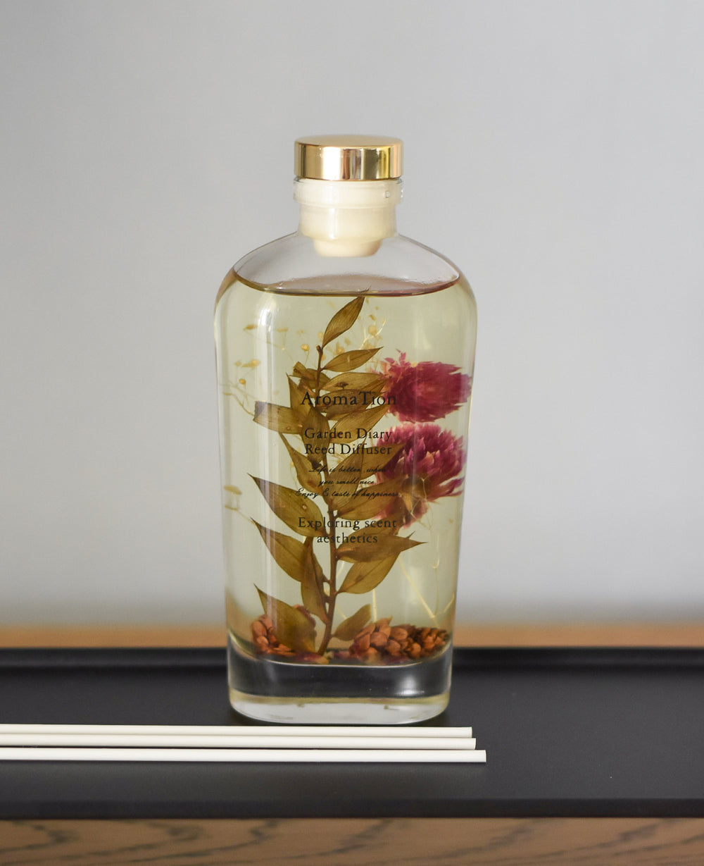 מפיץ ריח בוטני (B2B)